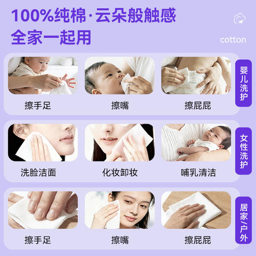 【积分兑换】可孚颜本舒纯棉洗脸巾医用级全棉棉柔巾一次性擦脸洁面巾婴儿专用 商品图4