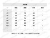GG-K（童装）花朵双C白T恤 商品缩略图1