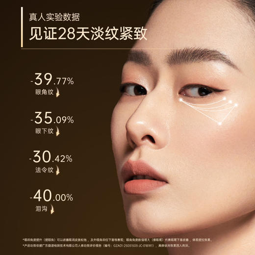 【八肽分工】玻麦研 5000+PPM麦角硫因塑颜紧致眼霜 15g/瓶 锚定表真皮张力深层胶原焕新生 商品图4