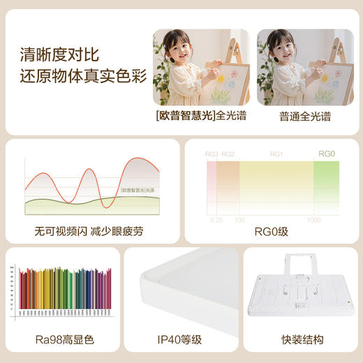 新品双倍积分🔥OPPLE欧普照明皓玉26款全光谱护眼led吸顶灯卧室书房奶油风客厅灯 商品图2