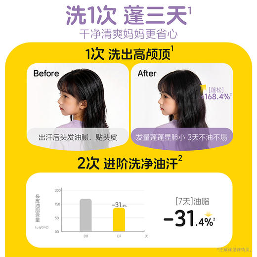 【儿童多效洗发水】儿童专研功效洗发水 养护头皮屏障 洗出蓬松水光发 多维改善油·臭·塌  袋鼠妈妈儿童多效洗发水300ml 商品图3