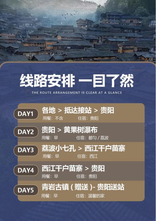 【3月】Iπ5入黔精品团 1~8人团 4早·不含正餐 纯玩无购物.四钻酒店 商品图2