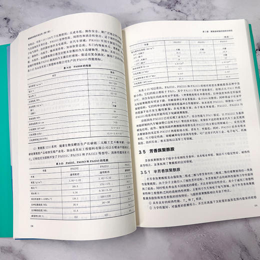 聚酰胺树脂及其应用 第2版 商品图5