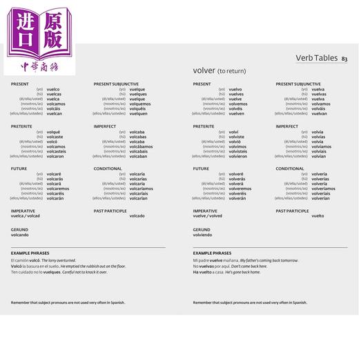 【中商原版】柯林斯易学西班牙语语法（第3版）Collins Easy Learning Spanish Grammar (3rd edition) 商品图1