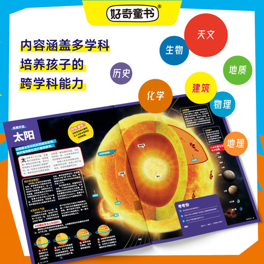 《惊人的世界》全6册 6-15岁 10大学科知识 177个主题 400+大幅高清图解 帮助孩子理解世界运转的逻辑和规律 商品图3