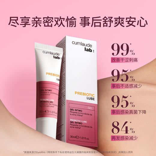 Cumlaude珂蔓朵 女性专研益生元润滑液 30ml  水润爽滑平衡菌群敏感专用 商品图1
