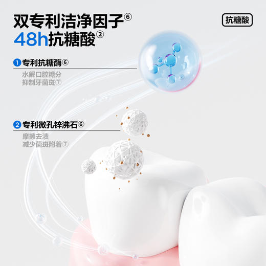 【新品上线】 参半香氛牙膏100g（6个口味） 商品图4