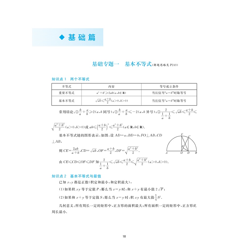 978-7-308-26938-4 高中数学方法题型一本通-试读_009.jpg