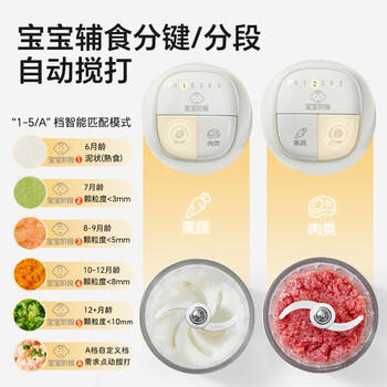 苏泊尔（SUPOR）辅食机分月龄 多功能宝宝辅食工具 辅食料理机 8叶单杯单刀 FB16C 商品图4