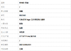【闲置】FENDI芬迪8BZ040红色尼龙logo压印双肩包儿童款中性款260126NJS31 商品缩略图10