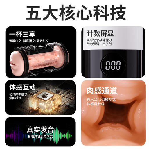 【男用器具】谜姬 胶囊双头飞机杯口阴肛三穴榨汁 商品图4