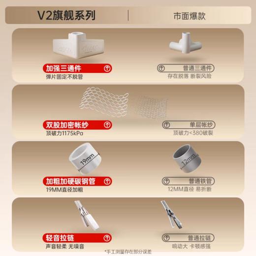 丸丫V2max防摔蚊帐 商品图2