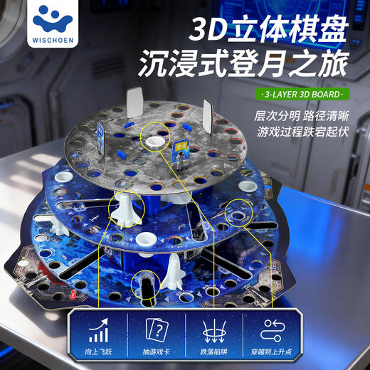 登月计划太空航天知识策略规划亲子互动休闲聚会儿童玩具棋类益智游戏桌游 商品图1