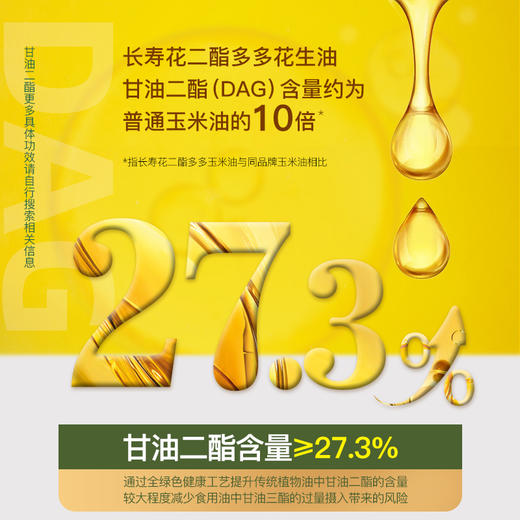 长寿花二酯多多玉米油5L+长粒香大米2.5kg 商品图2