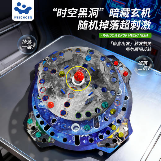 登月计划太空航天知识策略规划亲子互动休闲聚会儿童玩具棋类益智游戏桌游 商品图2