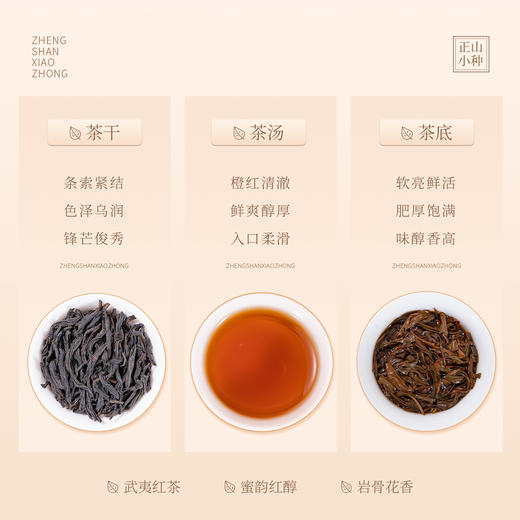 【顺丰春季茶礼】茶叶 红茶 正山小种  陶瓷罐 茶叶礼盒  茶饮 华源 400g 商品图5