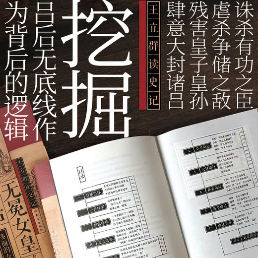 王立群读史记：无冕女皇吕后 商品图2