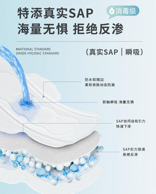 【6折】3楼爱慕健康 雪绒棉日用卫生巾JS150310 商品图2