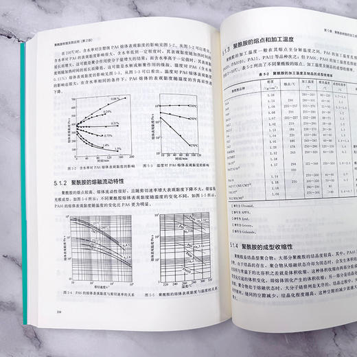 聚酰胺树脂及其应用 第2版 商品图6