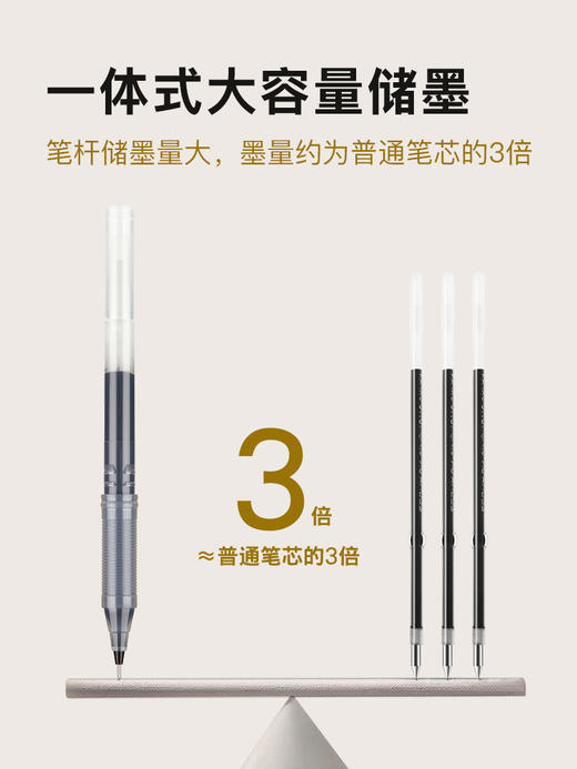 百乐P500 CP考试中性笔0.5 商品图3