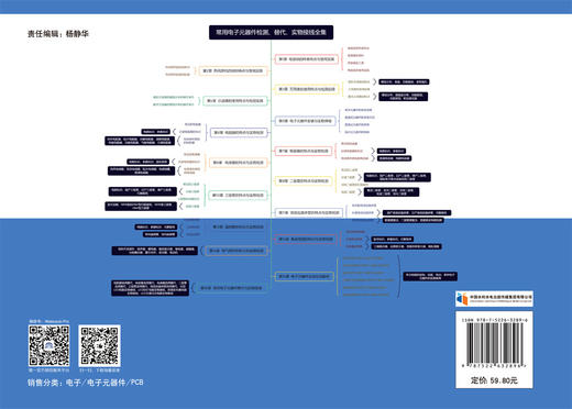 常用电子元器件检测、替代、实物接线全集 商品图2