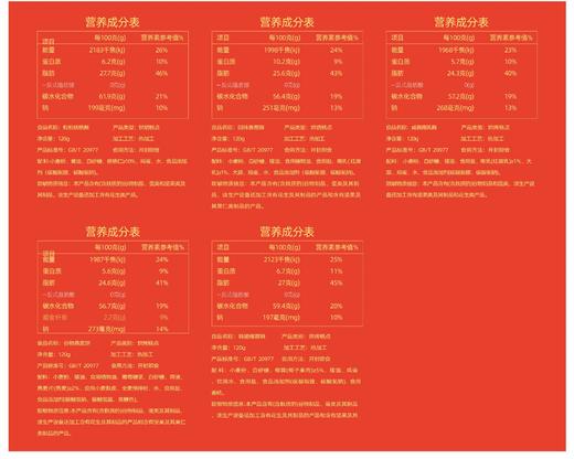 五福临门奇趣转运礼盒600g 香兰食品X佛山传媒文旅联名礼 商品图10