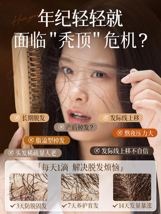 防脱育发液生发增发精华液密发剂固快速生长侧柏叶毛囊营养液男女 商品图1