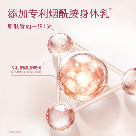 半亩花田烟酰胺樱花身体乳250ml 商品图1