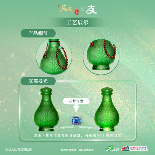 【预售】上海公共交通卡凡人动画支付宝官方联名 全国通用 异形卡 8月发货 商品图2