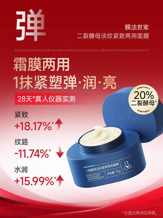 【郝熠然同款】膜法世家光采焕肤多效面膜组合4瓶装（全店所有产品下单均计入郝熠然销量） 商品图2