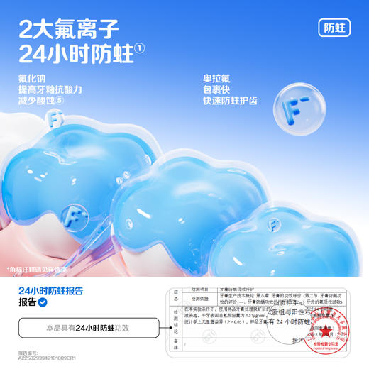 【新品上线】参半儿童长效抗糖酸防蛀牙膏荔枝味60g 商品图2