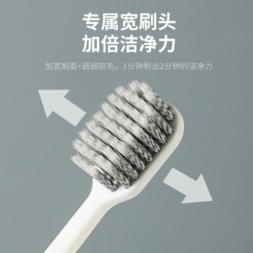 独立包装日式成人情侣家庭装黑白经典款家用软毛牙刷 商品图2