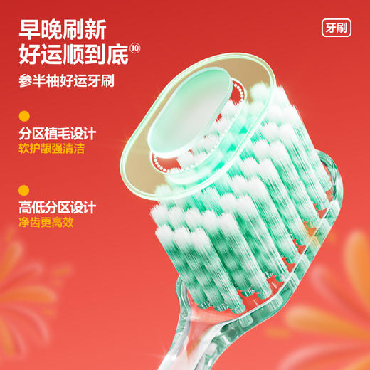 【新品上线】柚好运系列组合 商品图6