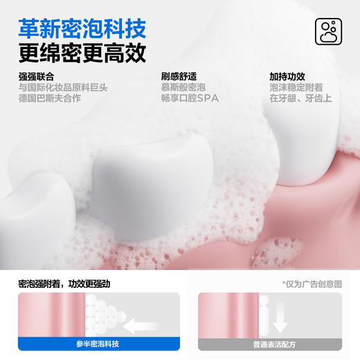 【新品上线】参半抗氧化美白牙膏漫野莓踪100g 商品图3