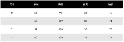 兔耳朵🐰家新款秋冬女士厚款外套来啦！渠道高品质❗️柜上补货哈,  品牌客供的ZP面料，大家拿到手感受, 真的是捏棉花糖的感觉,  整件外套轻盈蓬松, 每个针脚里仿佛都带有空气感,！ 商品图4