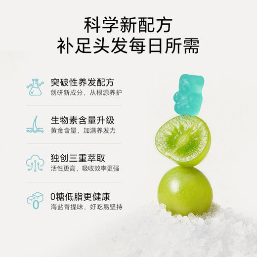 【买3送胶原软糖】UNICHI海盐养发小熊软糖|0糖0激素，每天2粒养出瀑布发 商品图2