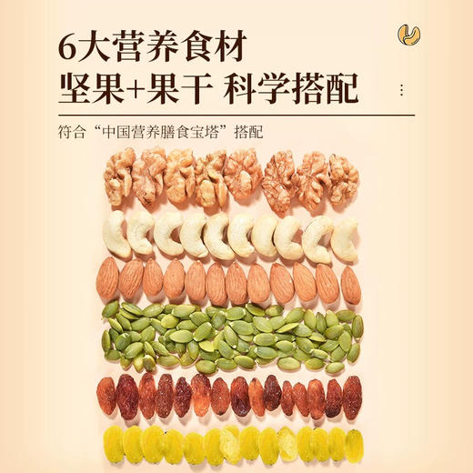 列夫每日坚果500g 商品图3
