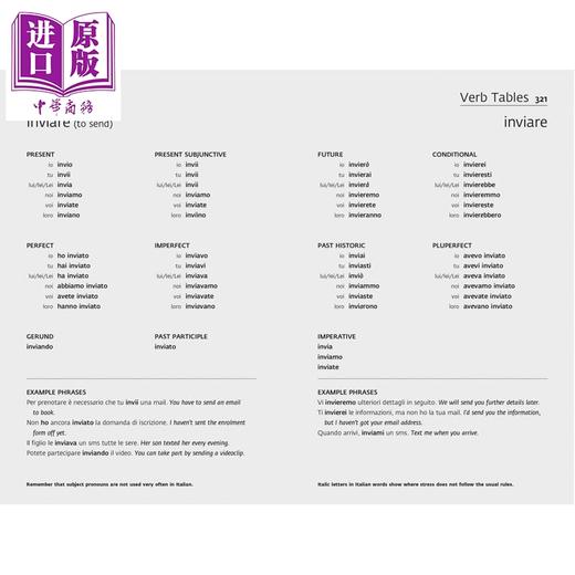 【中商原版】柯林斯易学意大利语语法动词词汇3合1 Collins Easy Learning Complete Italian Grammar Verbs Vocabulary 3 in 1 商品图1