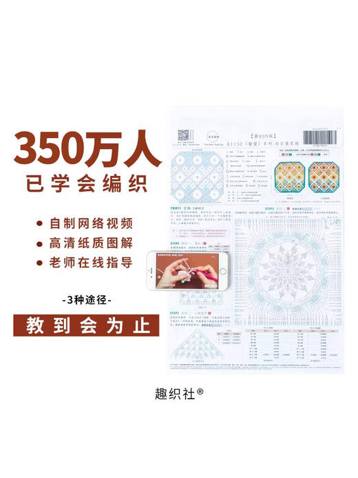 苏苏姐家欢囍盖毯手工diy编织钩针云小朵毛线团自制毯子材料包 商品图3