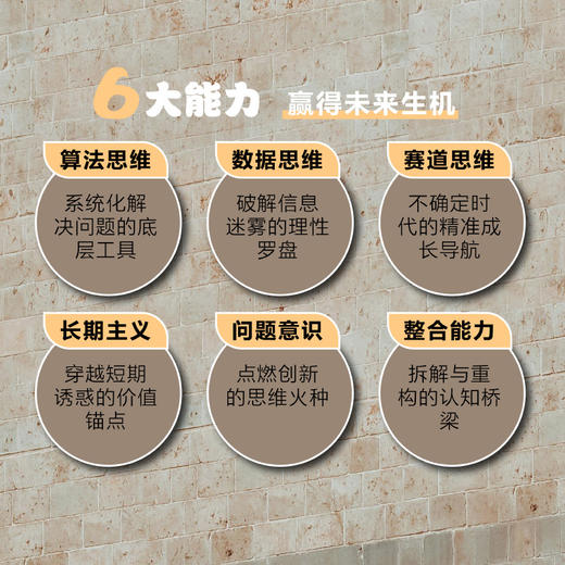 拆掉看不见的墙：如何重构你的认知系统 叁橙著认知思维训练书籍成功励志个人成长重塑提升认知觉醒 商品图4