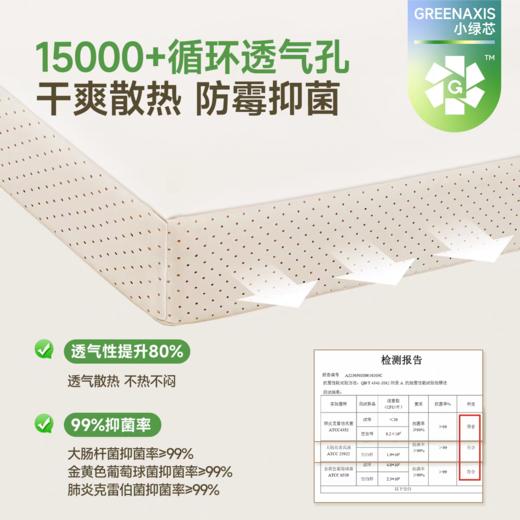 BABYGO PU折叠垫 商品图3