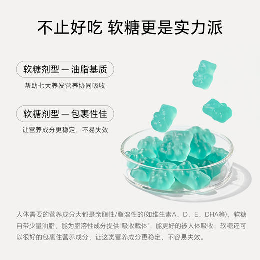 【买3送胶原软糖】UNICHI海盐养发小熊软糖|0糖0激素，每天2粒养出瀑布发 商品图4