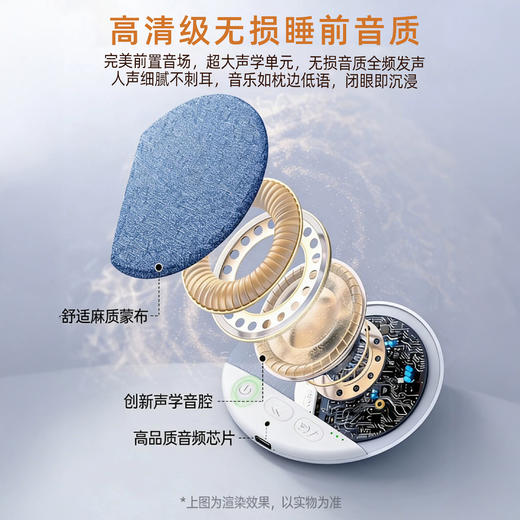 瑞士AURARO 第6代枕边音响 沉浸贴耳发声不扰枕边人 可放在枕头下扁平设计无异物感 商品图3