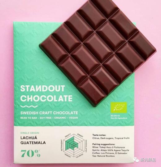 巧克力届金奖大满贯瑞典Standout！全球7大产区极致纯粹巧克力 超好吃！ 商品图3