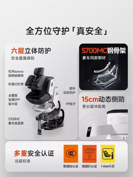 HBR虎贝尔安全座椅儿童E360pro智能循风舱宝宝0-12岁车载通风新国标新法规 商品图2