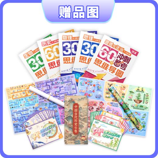 【妙懂开学季上新】政史地物生全套畅学，道法长期，史地物生十年卡 商品图2
