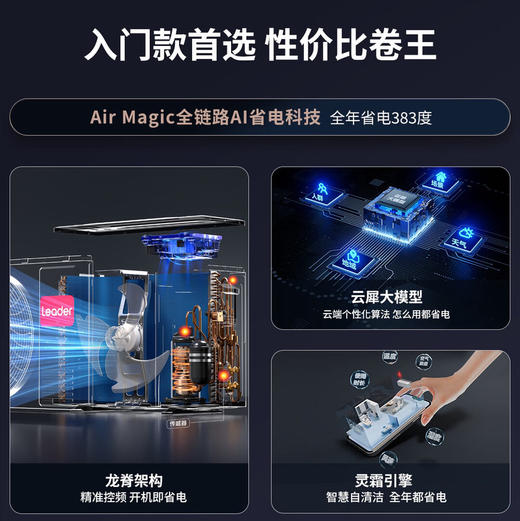 统帅（Leader）空调 KFR-35GW/LPA1-1 商品图3