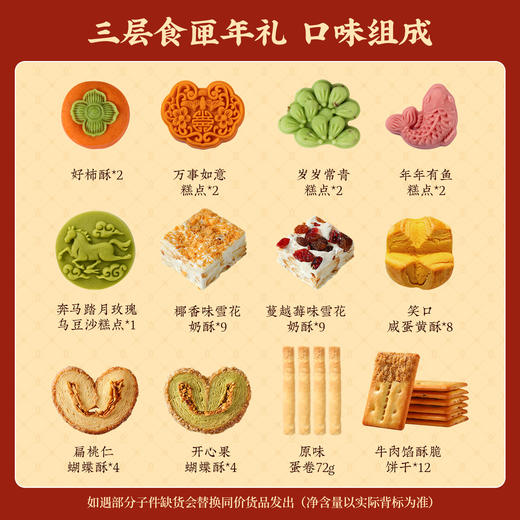 【三层食匣年礼】悠享时2026春节年货礼盒装中式糕点过年走亲戚送礼品新年高端点心团购1008g 商品图10