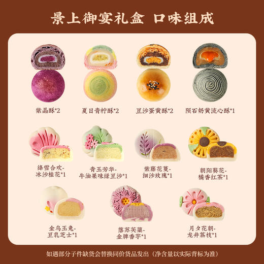 【景上御宴礼盒】皇家高端中式糕点礼盒送礼西安特产文创礼品手工菓子糕点年货礼品801g 商品图6
