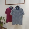 男士间条纯棉翻领短袖恤衫  17WD-12 商品缩略图0